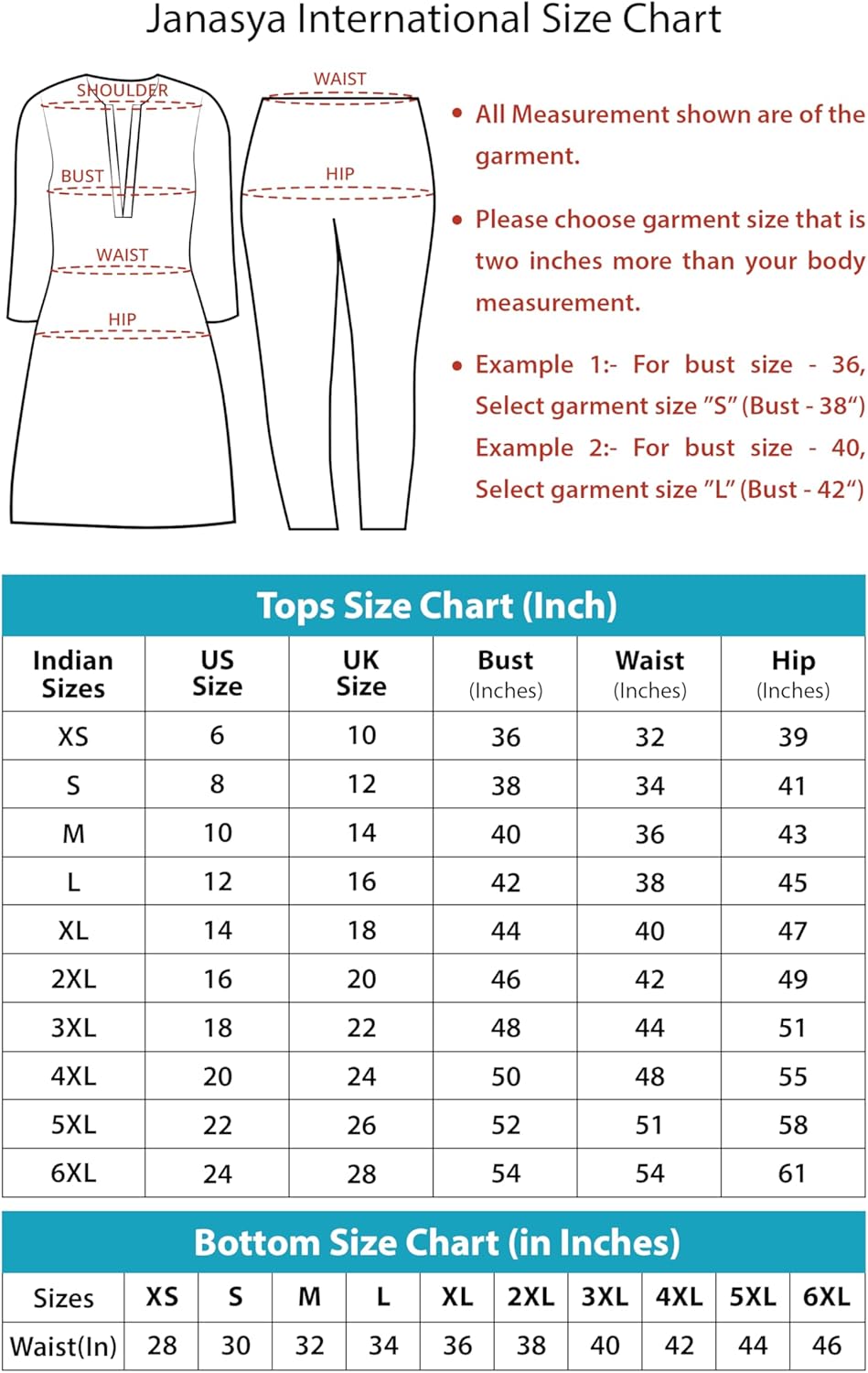 Janasya Indian Women's Tunic Tops Crepe Kurti Set With Dupatta for Women Turquoise - Image 2