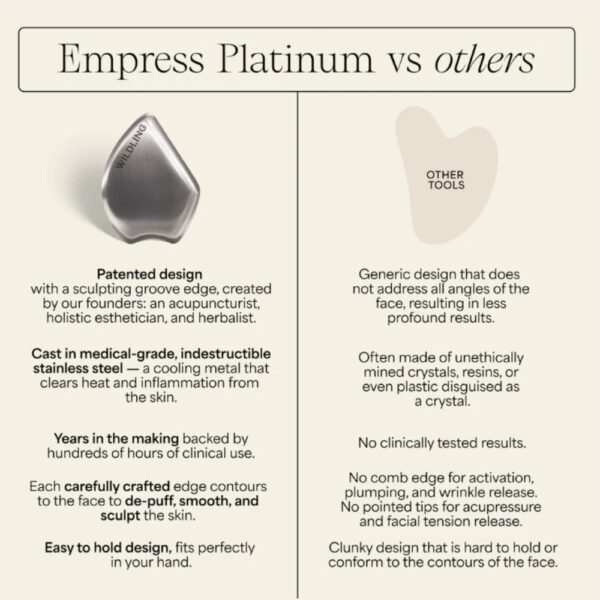 WILDLING Empress Platinum Gua Sha | Facial Gua Sha | Stainless Steel | Maximium Lifting + Sculpting + Contouring + Toning + De-Puffing - Image 7