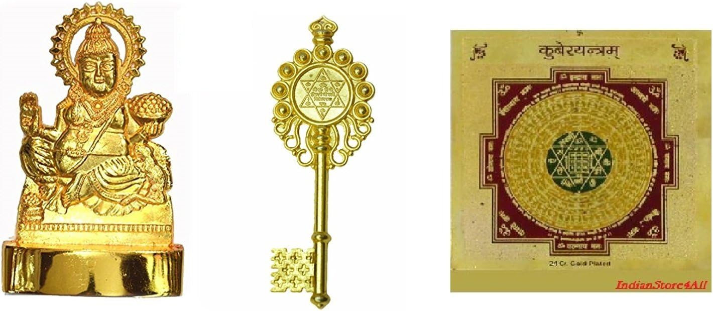 IS4A Combo of Kuber Idol + Kuber Kunji + Kuber Yantra for Wealth and Prosperity