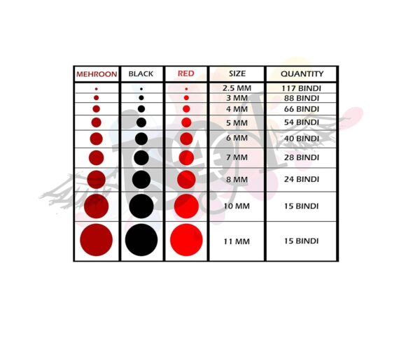 IS4A 447 Multicolored Bollywood Forehead Stickers Adhesive Body Jewelry 9 Cards of Different Sized Tattoo Velvet Bindi Round Dot (Maroon (Deep Red)) - Image 5