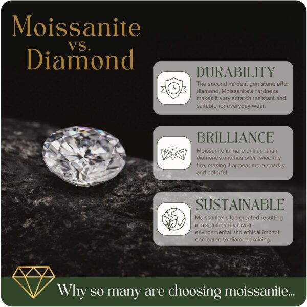 Twine&Co Platinum Plated Infinity Moissanite Pendant Necklace Gift for Women - Image 5
